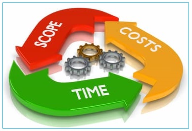 Cost Control and Planning